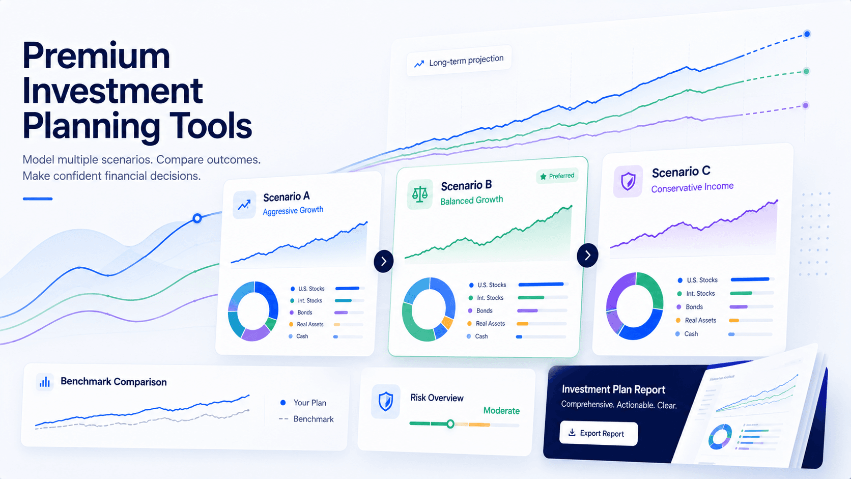 Premium Investment Planning Tools